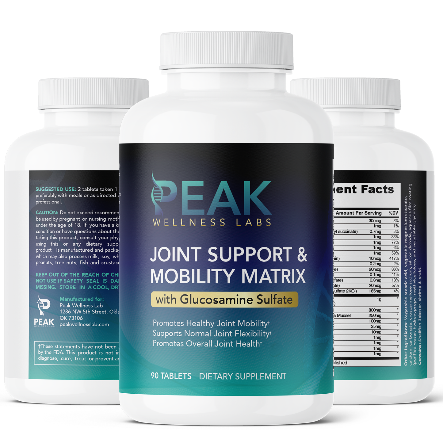 Joint Support & Mobility Matrix