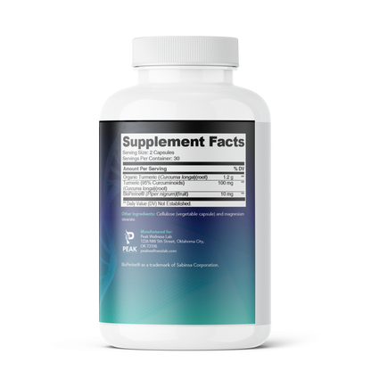 Turmeric Curcumin